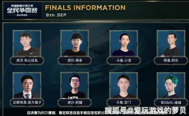 末轮只需要 末轮只需要