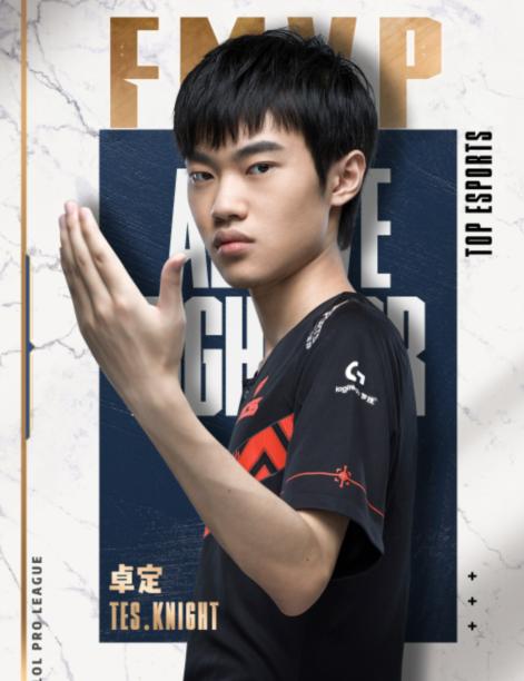 续约至20